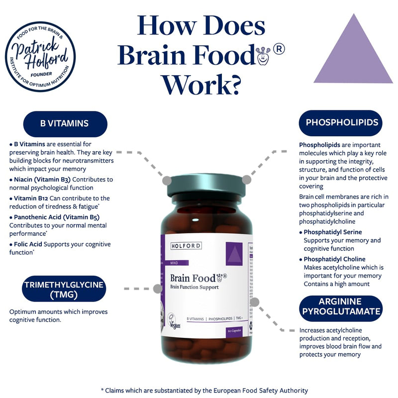 Patrick Holford Brain Food Supplement/Brain Function & Mental Performance Support/with 8 Nutrients Supports Neurotransmitters & Psychological Function/Vegan / 60 Capsules/for Women & Men