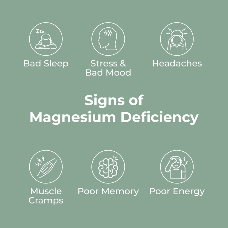 Magnesium Glycinate with Zinc & Vitamin D3 | 4 in 1 Complex | 1300mg Magnesium Supplements (Bisglycinate, Citrate & Malate) | 90 Vegan, Gluten-Free Capsules | High-Strength & Absorption