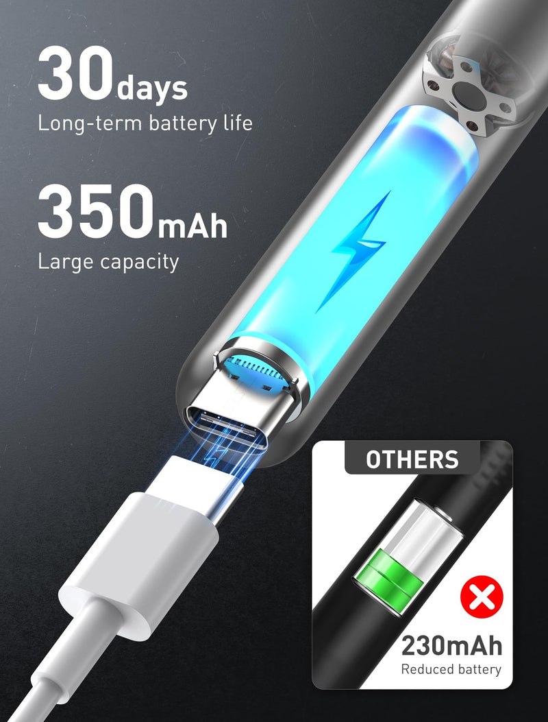 [Australia] - Qimic Earwax Remover Otoscope, WiFi Ear Cleaner with Camera, IP67 Waterproof Ear Endoscope, 360° Wide Angle Otoscope Camera with 6 LEDs for iPhone, Android Smartphones and iPad 