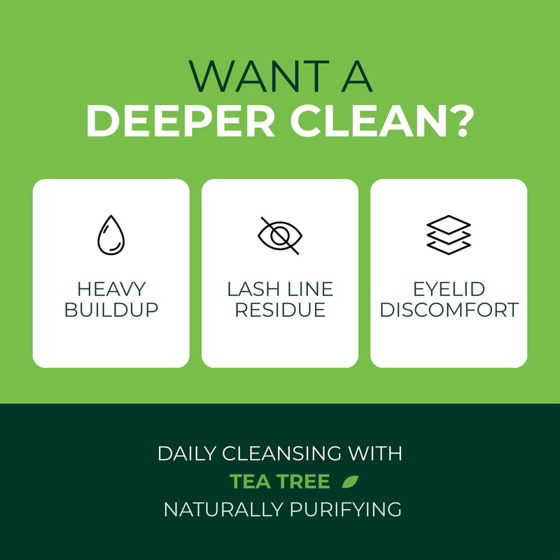 NOVEHA Tea Tree Eyelid Gel Cleanser with Pro-Vitamin B5, Hyaluronic Acid & Cucumber Extract – Gentle Daily Cleansing for Eyelids & Lashes – Plant-Based Formula – 50mL 1 Pack