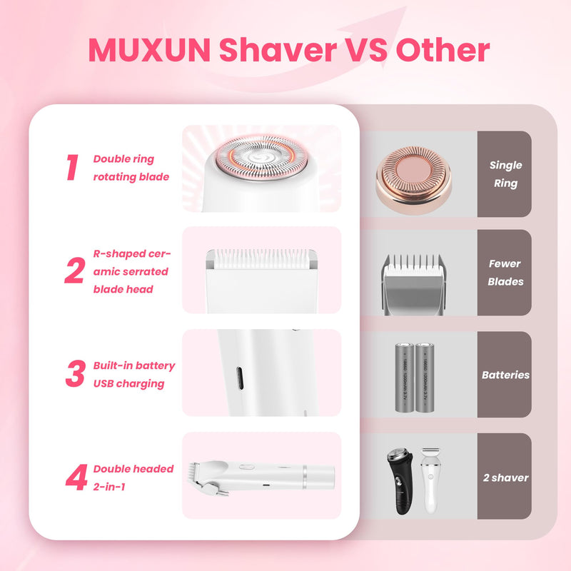 [Australia] - Bikini Trimmer for Women-2 in 1 Dual Head Electric Razors,USB Rechargeable Bikini Electric Shaver,IPX7 Waterproof Dry & Wet Use Body Hair Trimmer and Facial Hair Remover for Underarm Leg Body,White White 