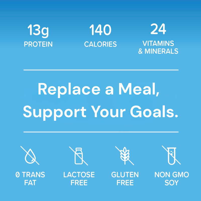 [Australia] - Naturade Total Soy Protein Powder - 13g Protein & 140Cal per Servings, Zero Trans Fat, Non-GMO Soy - Lactose & Gluten Free - Vanilla (15 Servings) 19 Ounce (Pack of 1) 
