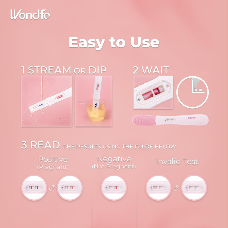 Wondfo Early Result Pregnancy Test [10mIU/ml 5 Pack ] and Rapid Result Pregnancy Test Strips Kit [ 25mIU/ml 3 Pack ]