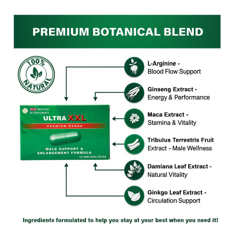 10 x 400mg Premium Advanced Formula Ultra XXL Male Vitality Capsules | 10 Capsules | L-Arginine, Maca, Ginseng & Tribulus Blend | Energy & Performance Support | UK Manufactured | Vegetarian