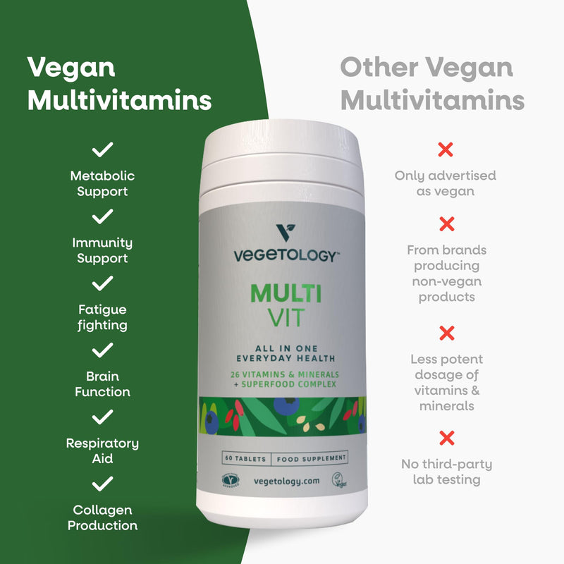 Vegetology Vegan Multivitamin Tablets for Women and Men, 26 Chelated Vitamins and Minerals with Iron, Vitamin B12, D3 and K2, Metabolic, Brain, Immune Support, 60 Tablets, 2 Months Supply, Ages 11+