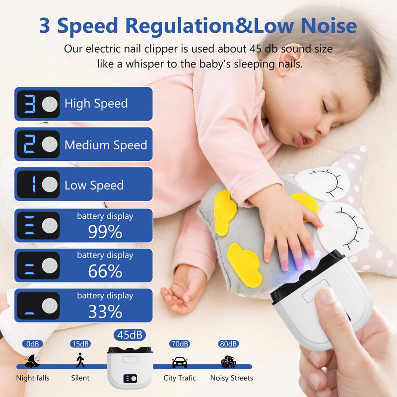 [Australia] - Electric Nail Clipper - Automatic Nail Trimmer with 3 Speed Modes, LCD Display, Nail Scraps Storage & USB Rechargeable Safety Fingernail Trimmer for Babies, Kids, Adults, and Seniors 