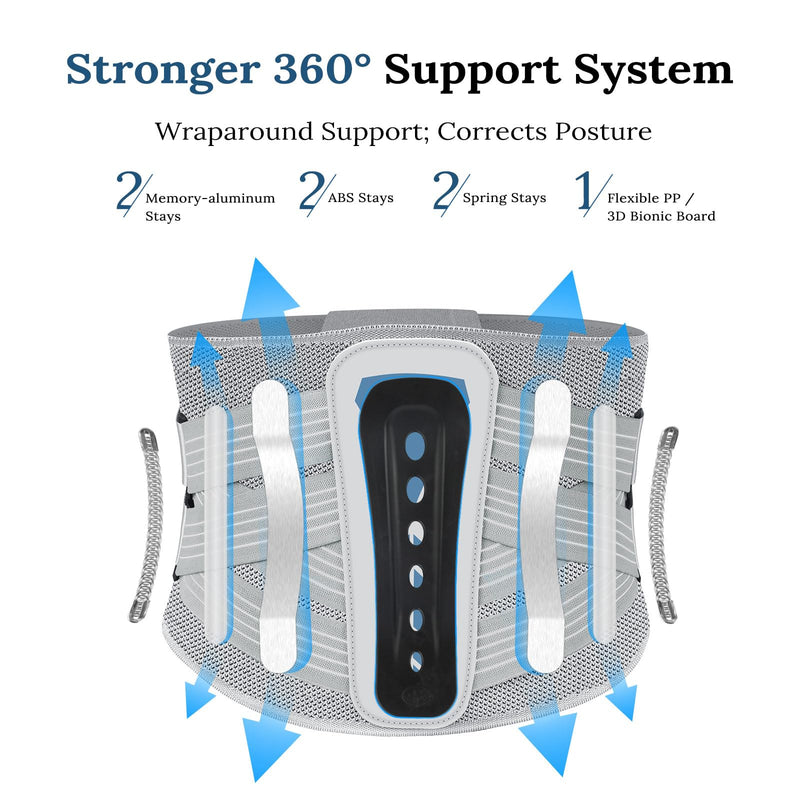 [Australia] - Back Brace for Lower Back Pain Relief, Adjustable Back Support Brace for Men and Women, Lower Back Brace with 7X Support System for Sciatica, Herniated Disc, Scoliosis (Medium) Medium Gray 