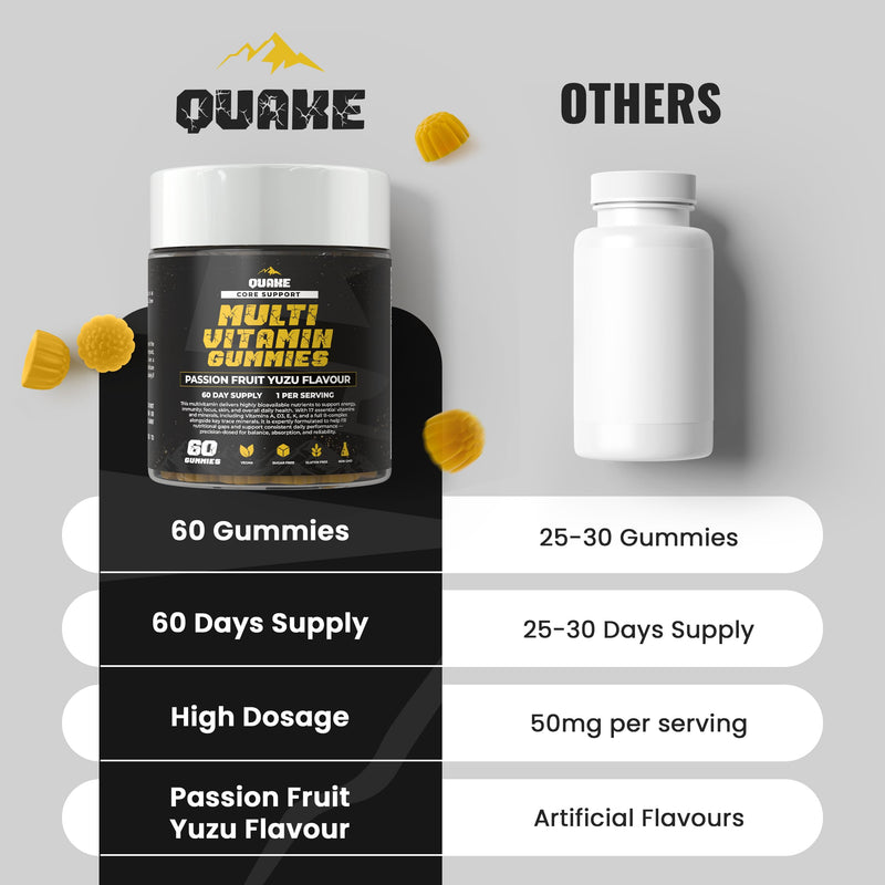 Quake Multivitamin Gummies – High Strength Vitamins A, C, D3, E, K2 & B Complex – Daily Energy, Immune & Bone Support – Vegan, Sugar Free – Passion Fruit Yuzu – 60 Gummies (60 Day Supply)