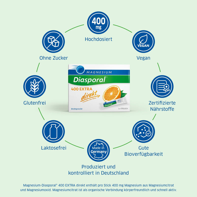 [Australia] - Magnesium Diasporal 400 EXTRA direct | Magnesium sticks with fruity magnesium powder | The direct granules of the EXTRA CLASS with 400mg magnesium per stick, 100 magnesium direct sticks 100 pieces (pack of 1) 