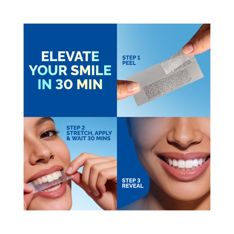 Teeth Whitening Strips for Sensitive Teeth & Gums, Mint — Peroxide Free & Enamel Safe with Coconut Oil for Gentle & Whiter Teeth — 7-Day Treatment White Strips with Non-Slip & Dry-Strip Technology