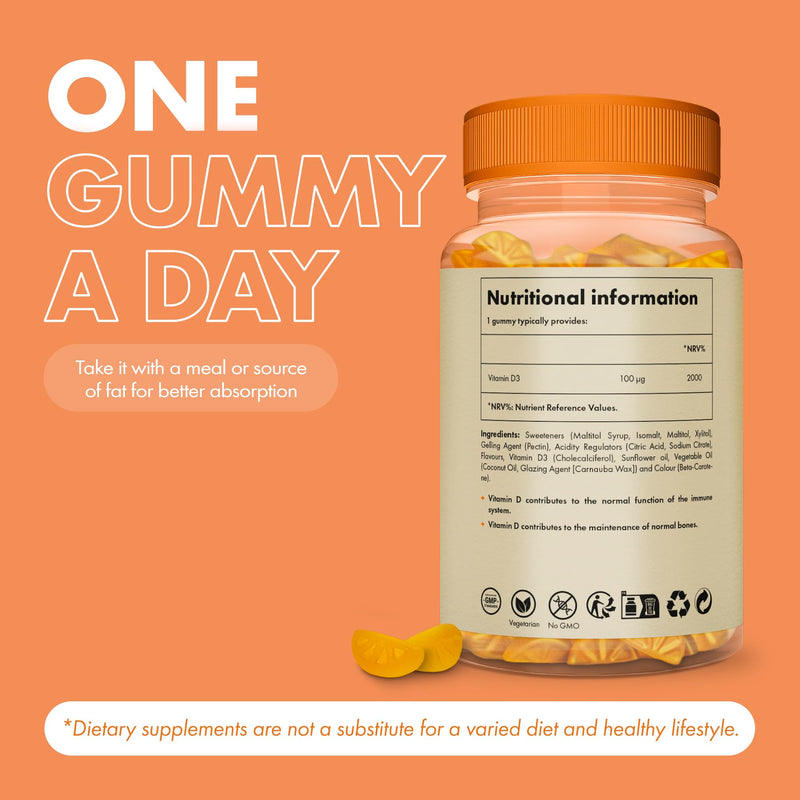 Incite Nutrition Vitamin D Gummies. 120 Lemon Flavour Chewable High Strength Vitamin D 4000 iu Gummies. 4 Month Supply of D3 Vitamins for Muscle Function, Immune Health and Year-Round Wellness 120 count (Pack of 1)