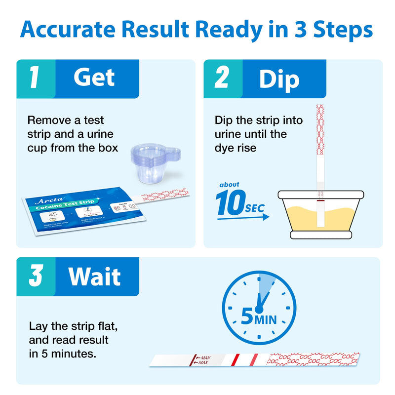 Areta Cocaine Test Strip: Highly Sensitive Cocaine Drug Test Strips, 10 Pack Cocaine Home Screen Testing Kit, 300 ng/mL Cutoff, Instant Results in 5 Min -#ASCOC-114 | Instant Precise Home Cocaine Tests Coke Dipstick with Cups, 300 ng/mL Cutoff Instant ...
