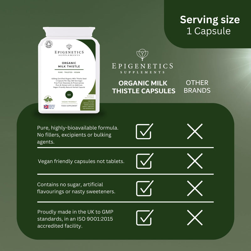 Organic Milk Thistle 440mg | Natural Silybum Marianum Seed Herb Supplement | 60 Vegan Friendly Capsules UK Made | 1 Capsule Daily (2 Month Supply)