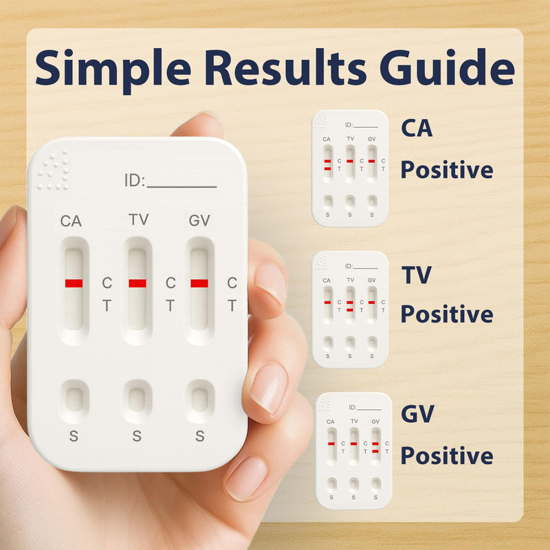3-in-1 Vaginitis Self-Test Kit for Women – Vaginal Infection Test at-Home Check for Common Discomfort Clues – Fast, Simple Results – 1 Test