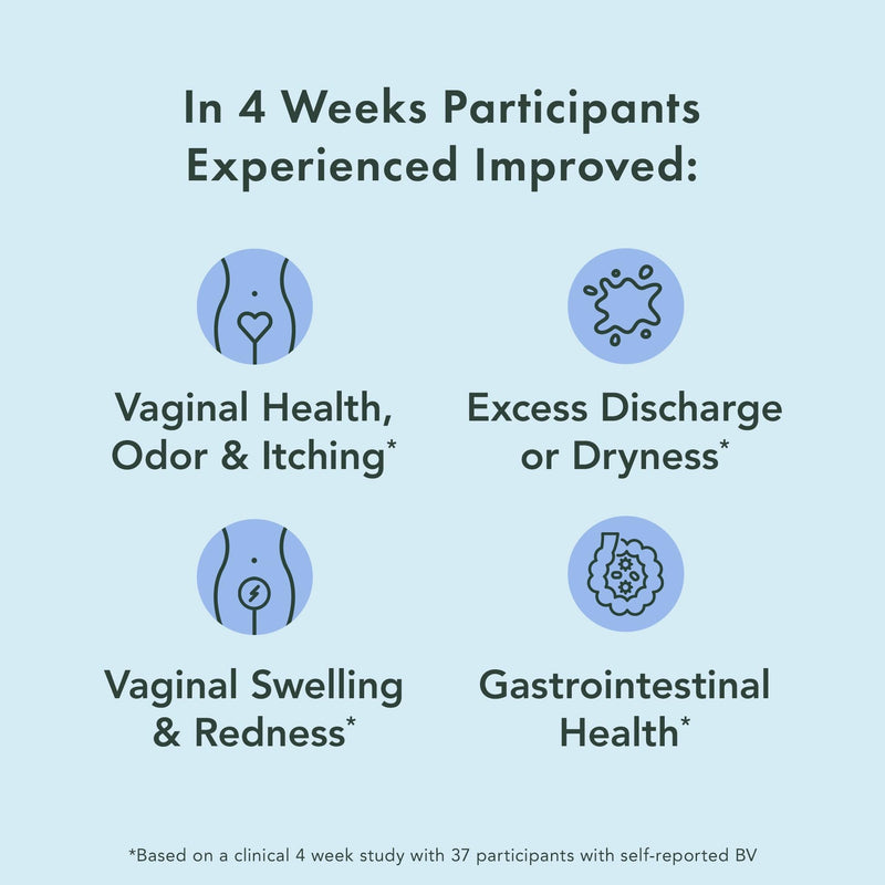 [Australia] - Rael Probiotics for Women - pH Balance Supplement with Prebiotics, Vaginal Immune Health, Yeast & Flora Support, Odor Control, Vegan (30 Servings) 