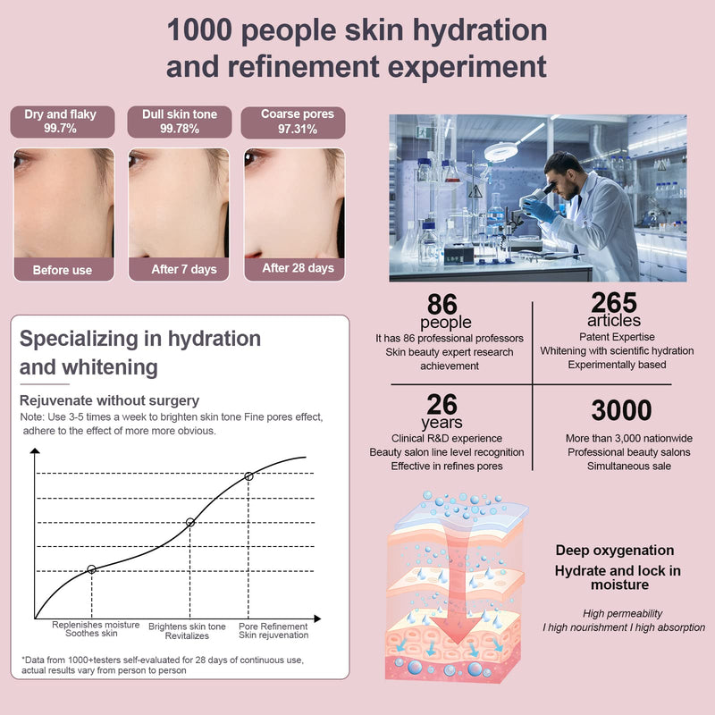 [Australia] - Facial Steamer - Nano Ionic Facial Steamer with Cold&Warm&Hot Mist,240ml Large Water Tank,Small Face Humidifier,White White 
