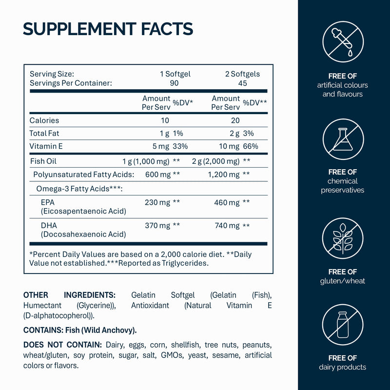 NFO Strong DHA Omega 3 – 90 Capsules | High DHA Norwegian Fish Oil in Triglyceride Form | with EPA and Vitamin E