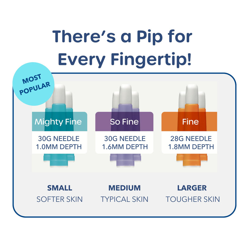 [Australia] - Pip Blood Glucose Monitor Kit - Preloaded Lancets, No Lancing Device Needed - Virtually Painless Fingersticks - Meter, 100 Test Strips, 100 Single-Use Safety Lancets, Travel Case, Control Solution 100ct Kit 