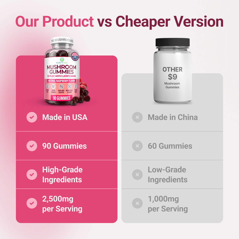 World's First Mushroom Gummies with Lions Mane, Dried Woodear Mushrooms, Immune Support & Stress Relief, Mushroom Supplement for Adults & Children (90 Chews 2500mg/serving) | Mushroom supplement for adults & children with lions mane, shiitake, and mait...