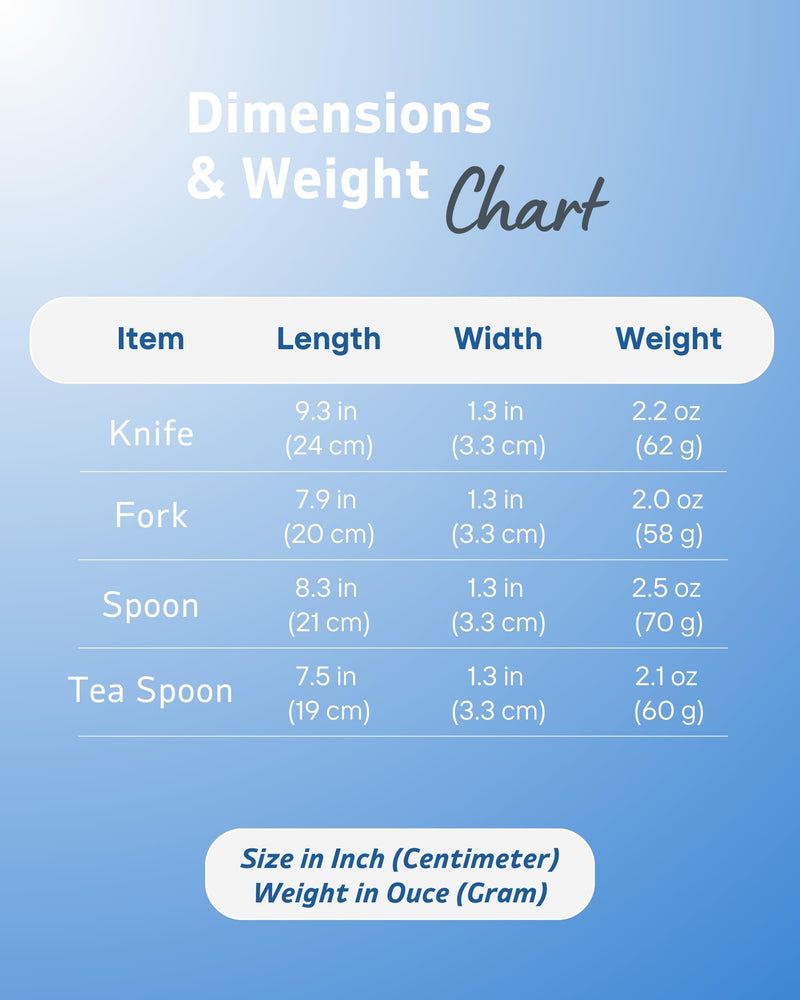 [Australia] - 4-Piece Adaptive Utensils Set - 42°Angled Parkinsons Utensils, Weighted Utensils for Tremors and Parkinsons Patients, Blue (Right-Handed) Right-handed Blue – 4pcs (2.5 oz each) 