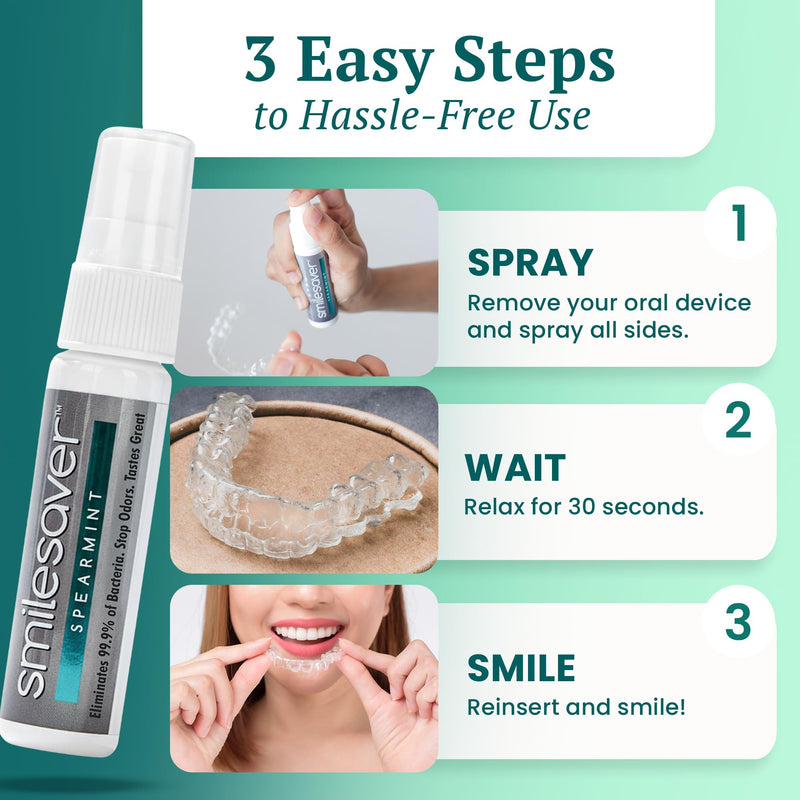 [Australia] - Smilesaver Retainer Cleaner - A Clean Label, Safe, 30 Sec Spray Cleaner for Retainers, Invisalign, Dentures. Minty Taste. Portable. Convenient. No Rinsing. Protects Oral Health. (1oz) (Pack of 6) Pack of 6 (1 Ounce Bottle) 