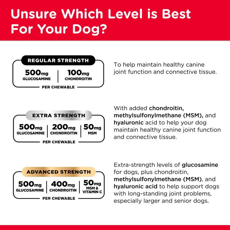 Nutri-Vet Advanced Strength Hip & Joint Chewable Dog Supplements - Formulated with Glucosamine & Chondroitin to Support Dog Cartilage & Mobility - 150 Tablets 150 Count - PawsPlanet Australia