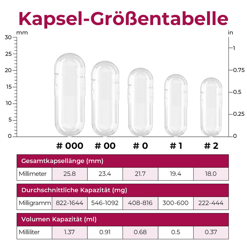 [Australia] - ATLEMISME Empty Gelatin Capsules Size 2-100 Pieces | Empty capsules to fill for dietary supplements with 2 micro spoons | High-quality, airtight capsules for capsule fillers, 100 pieces (pack of 1) 
