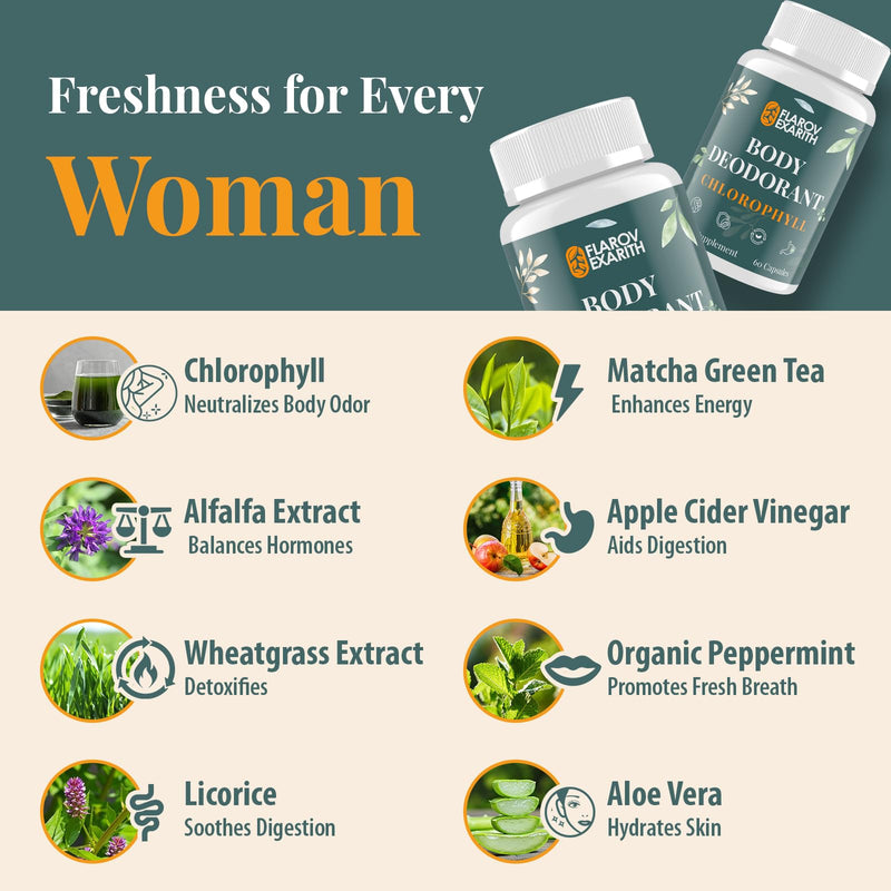 [Australia] - Women's Body Deodorizing Supplement ‚Äì Chlorophyll Capsules for Body Odor, Fresh Breath & Gut Detox, for Social Confidence ‚Äì Vegan with Matcha Green Tea, Apple Cider Vinegar (60 Caps) 60 Count (Pack of 1) 