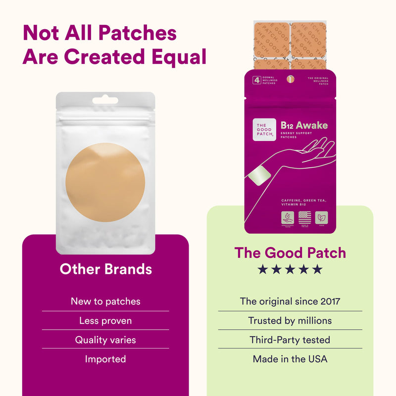 The Good Patch B12 Awake Energy Patch (24 Total Patches) | Caffeine, Vitamin B12 and Green Tea Patch for Focus, Productivity, Work, Studying, Travel and Daily Energy 24 Patches