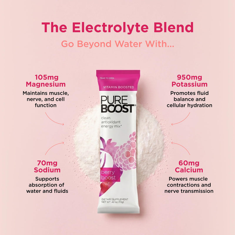 Pureboost Sugar-Free Clean Energy Booster Drink Mix, Berry Boost 30ct | B12 vitamins, low sodium electrolytes & antioxidants. 25 vitamins and minerals. No sucralose. 30 Count