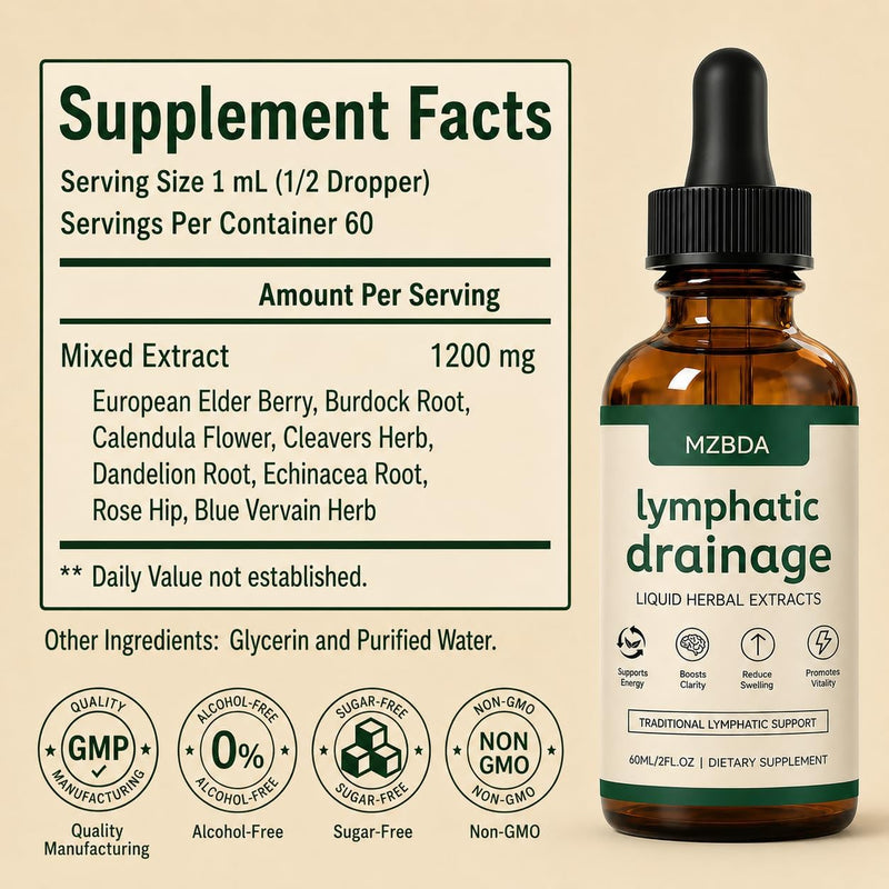 Lymphatic Drainage Drops – Herbal Lymph Support with Cleavers, Red Clover, Stillingia Root & Prickly Ash Bark – Natural Fluid Balance & Detox Drops – Glycerin Base, 60ml