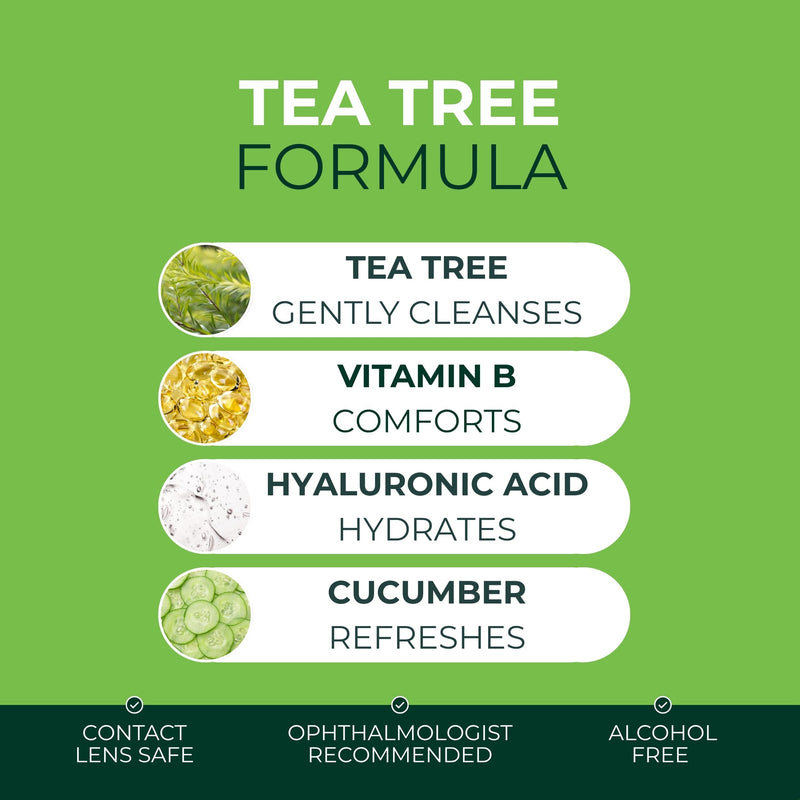 NOVEHA Tea Tree Eyelid Gel Cleanser with Pro-Vitamin B5, Hyaluronic Acid & Cucumber Extract – Gentle Daily Cleansing for Eyelids & Lashes – Plant-Based Formula – 50mL 1 Pack