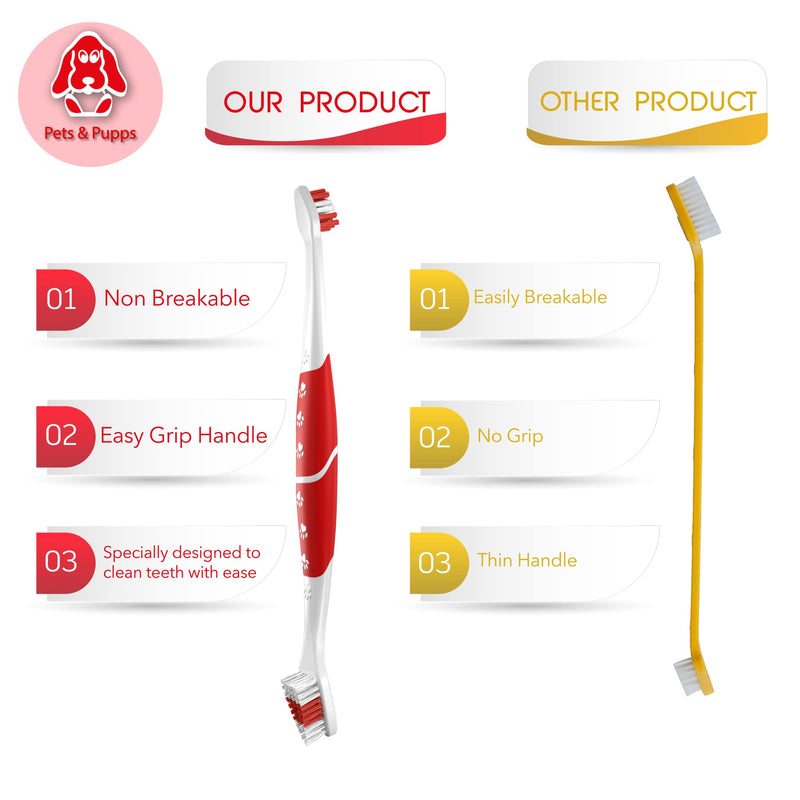 [Australia] - Pet Toothbrush for Dogs, Cats with Soft Bristles - Easy Teeth Cleaning & Dental Care, Non Slip Dual Head Dog Toothbrush for Medium & Large Pets, Toothpaste Not Included, Pack of 2 Pack of 2(red) 