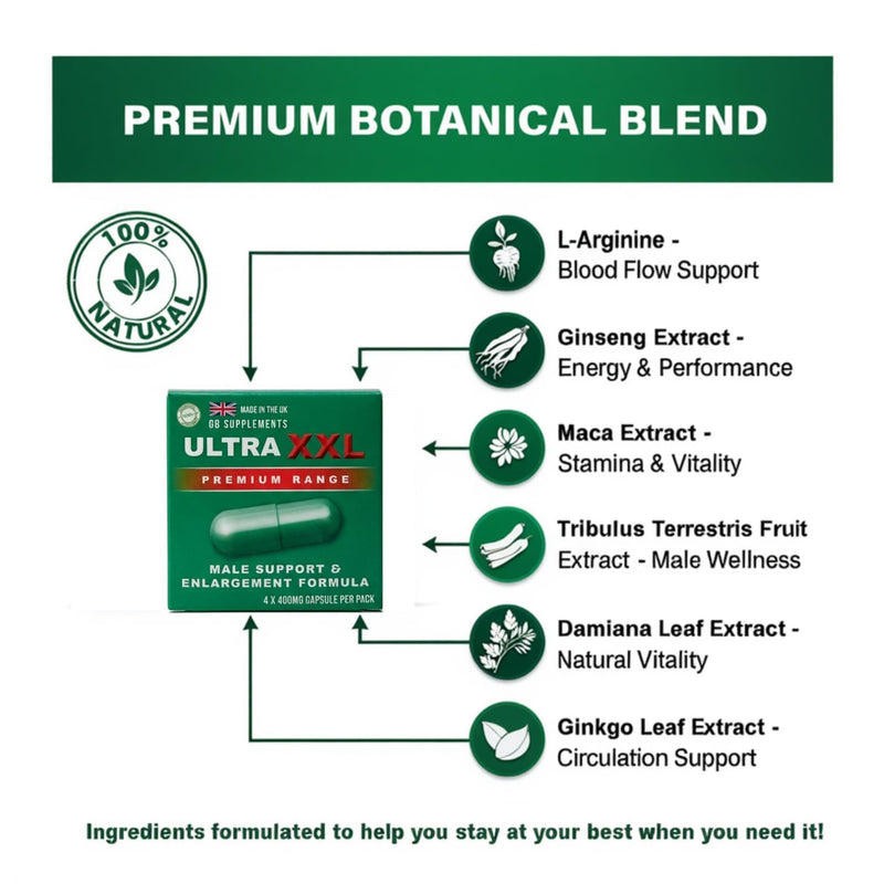 4 X Ultra XXL NEW Advanced Formula Male Vitality Capsules | 400mg | 4 Capsules | L-Arginine, Maca, Ginseng & Tribulus Blend | Energy & Performance Support | UK Manufactured | Vegetarian