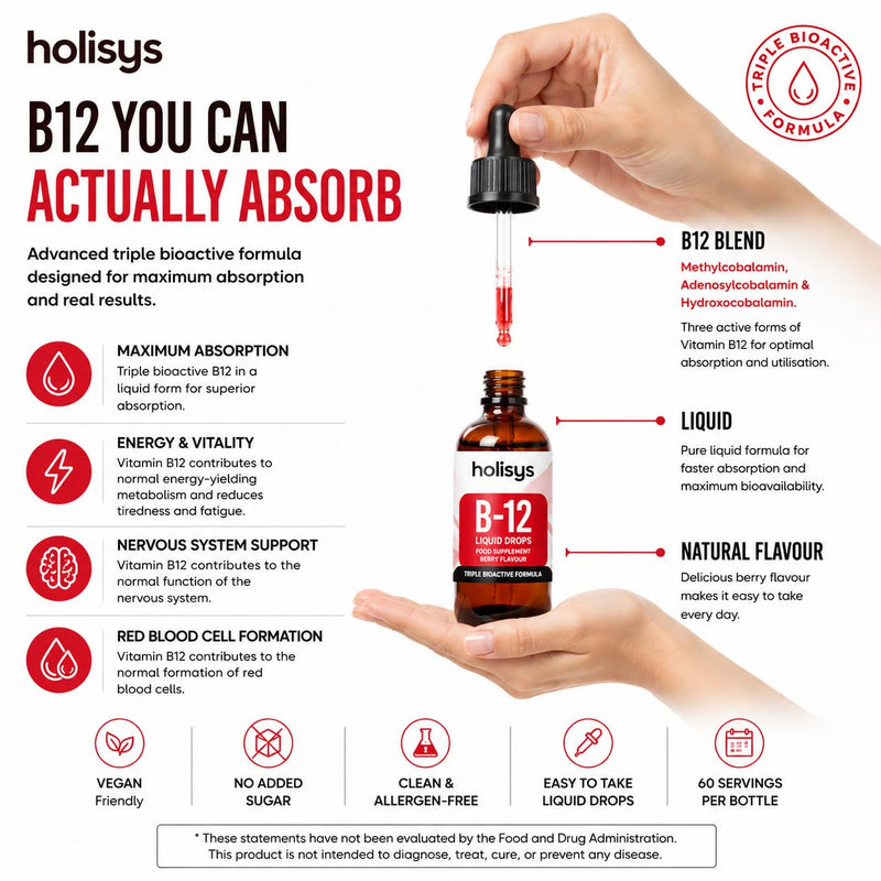 Vitamin B12 Drops – 60ml | High-Strength Methylcobalamin | Supports Energy, Mood & Nervous System | Alcohol-Free, Vegan, Berry Flavour
