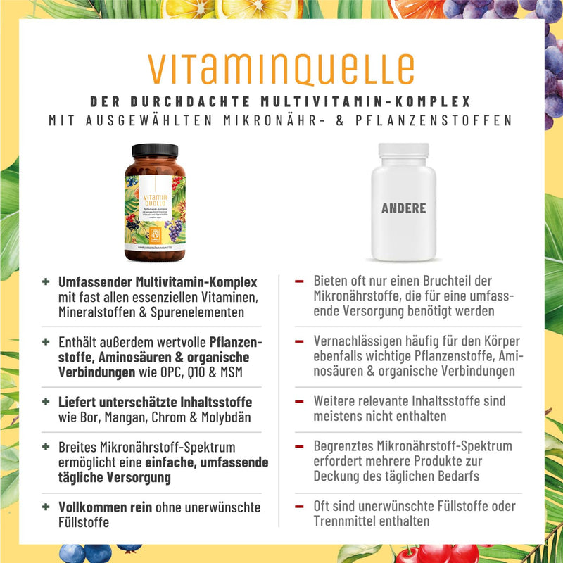 [Australia] - All in One Multivitamin & Mineral Complex - 35 valuable A-Z vitamins and minerals - High-dose multi vitamin capsules - Vegan and without unnecessary additives 