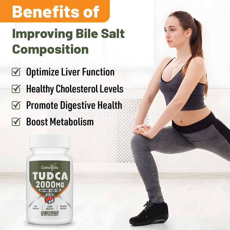 [Australia] - TUDCA Liver Supplements 2000mg - Strong Bile Salts Support Liver Detox & Cleanse - Liver and Gallbladder Health Formula-Easy to Swallow Tablets-30 Days Supply 60 Count (Pack of 1) 