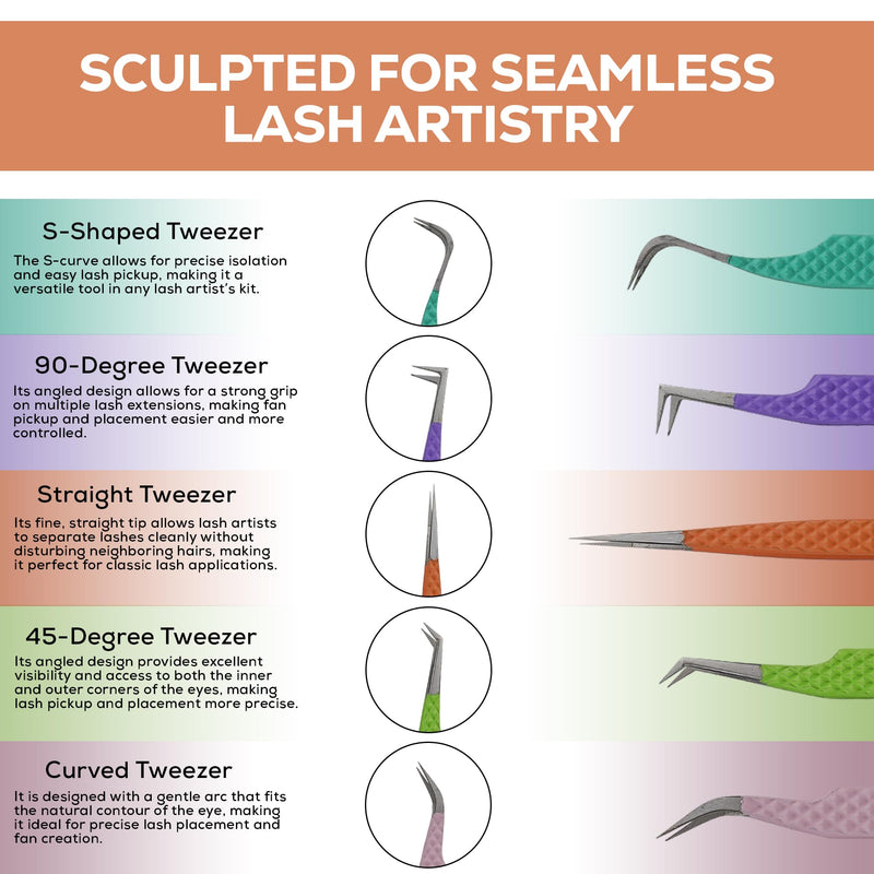 5-Piece Eyelash Extension Tweezers Set Precision Lash Tweezers with Anti-Slip Grip with fiber tip lash tweezers Tools for Lash Artists & eyelash tweezers for women (eyelash set multy) Eyelash Set Multy