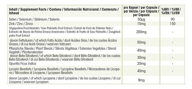 [Australia] - Prostate capsules - with saw palmetto, zinc, selenium, betasitosterol & lycopene - 60 capsules | HERBADIREKT by Warnke vital substances - German pharmacy quality 