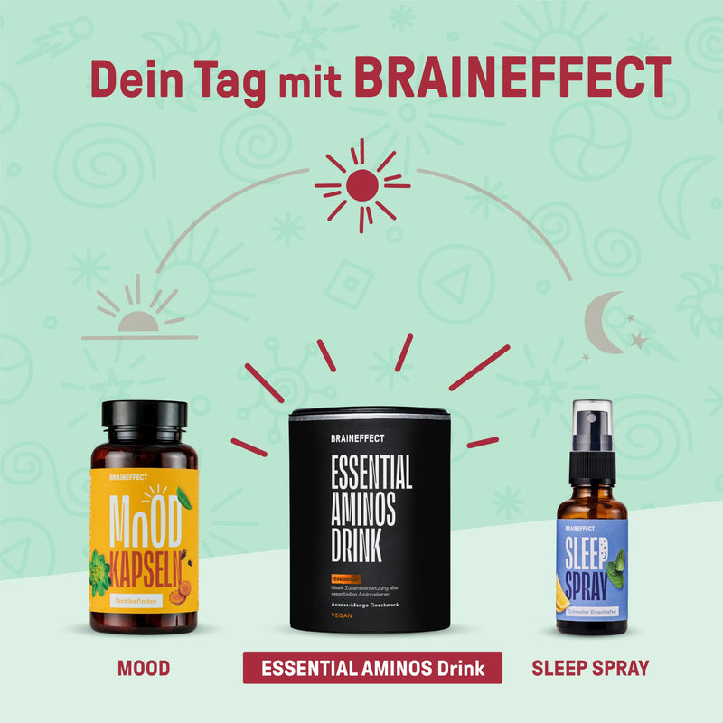 [Australia] - BRAINEFFECT EAAs & BCAAs - All 11 amino acids - Thyroid aid - Sugar-free (with stevia) & No additives & inulin for increased absorption - 270g - Mango-pineapple flavor 