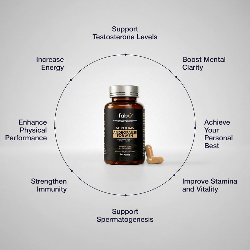 fabÜ Shrooms Andropause - Natural Shilajit & Lion's Mane Supplement for Men - Complete Multivitamin with Zinc, B12 & Minerals for Energy, Cognition & Testosterone Support - 60 Capsules