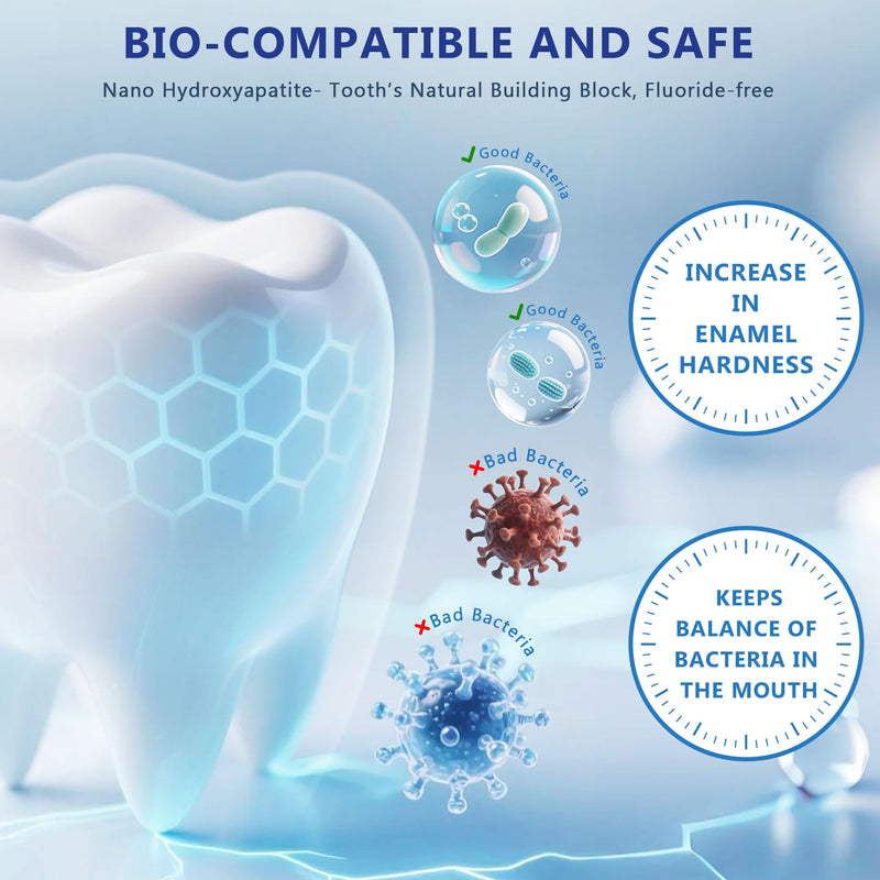 [Australia] - 7.5% Hydroxyapatite Toothpaste-Enamel Protection and Tooth Strengthening, Fluoride-Free Safe, Nano Hydroxyapatite Toothpaste Stain Removal, Whitening Tooth, Gentle Mint, Fresh Breath 3pcs 