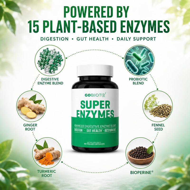 GOBIOTIX Digestive Enzymes Supplement with Prebiotics and Probiotics for Women and Men - Gut Health, Gluten Digestion, Lactose Absorption, Plant Based Dietary Pills - 120 Capsules 60 Count (Pack of 2)