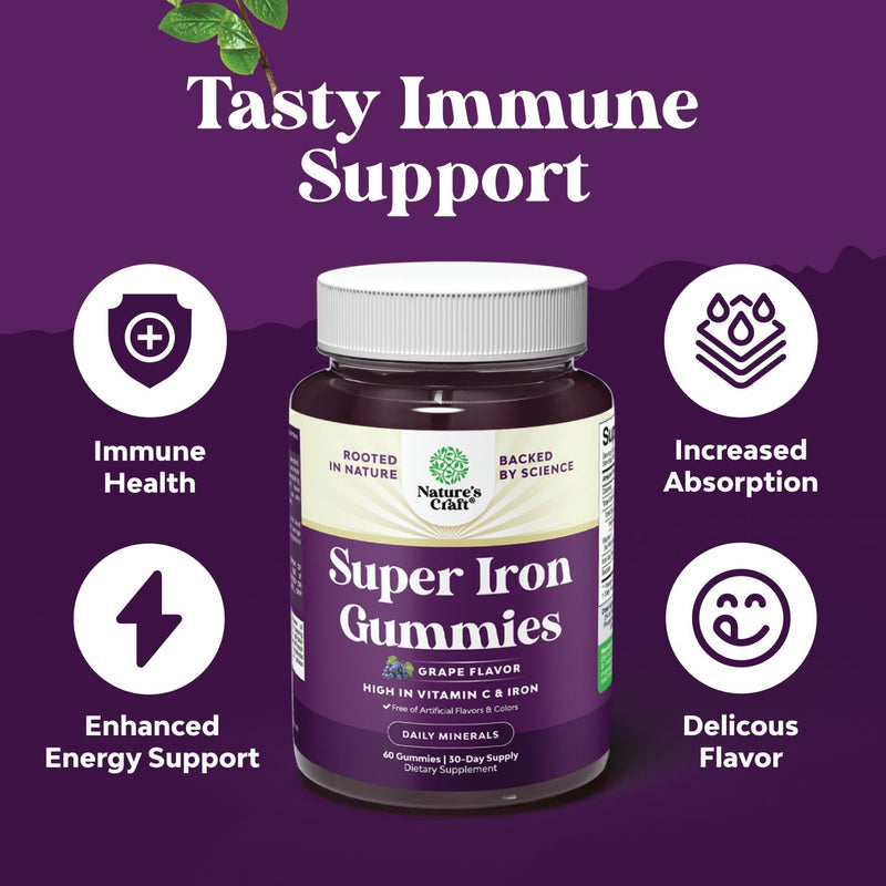 Bundle of Delicious Iron Gummies for Women and Men - Iron Supplement for Women and Men with Vitamin C for Higher Absorption and Extra Strength Magnesium Gummies for Adults - Relaxing Magnesium Citrate