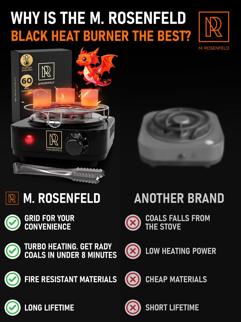 [Australia] - M. ROSENFELD Hookah Coal Burner 500W with grid - Coal Burner for Hookah Cubes BLACK HEAT Hookah Charcoal Burner Electric for Shisha with grill & FREE Hookah Tongs Hookah Stove - 304 Stainless Steel 