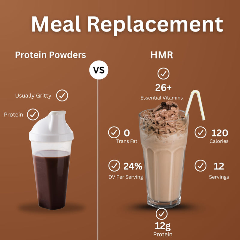 HMR 120 Vanilla & Chocolate Shake Meal Replacement Powder | Low Calorie Nutritional Drink Mix for Weight Loss | 12g Protein per Serving | 12 Servings Each | Healthy Meal Replacement Shakes