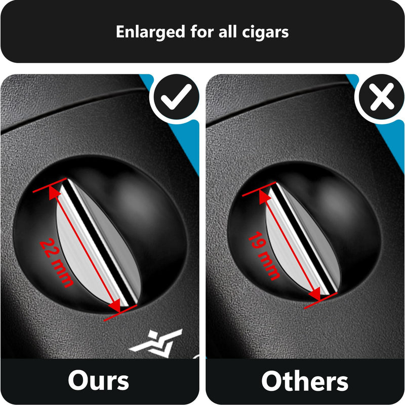 [Australia] - roygra Cigar Cutter, Enlarge V-Cut Fit All Cigar Sizes - 4 Pack 