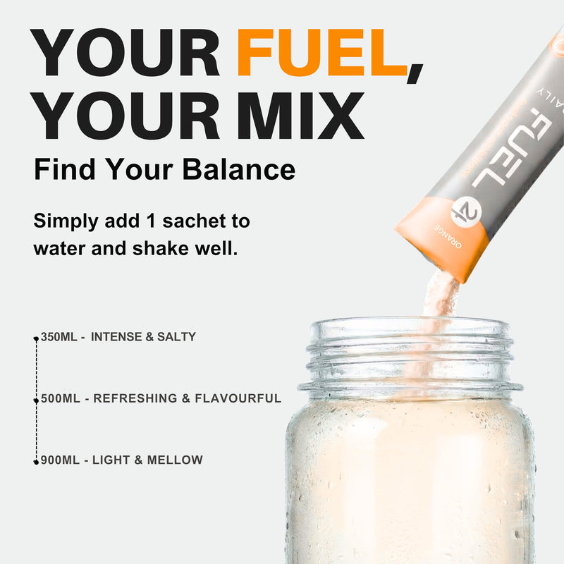 Fuel24 Electrolytes - Daily Hydration Sachets, Zero Sugar, Electrolyte Powder (10 or 30 Pack) Essential Minerals - Sodium, Magnesium, Potassium, Vitamin C B12 & L Glutamine (30 Pack, Orange)