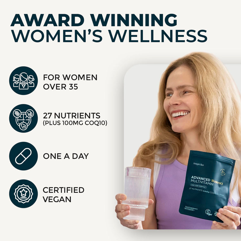 Inspiriko Women’s Multivitamins with 100mg CoQ10 & Lutein - (2 Month Supply) Award-Winning Multivitamin Tablets for Women - 27 Vitamins and Minerals, High Strength, Once Daily, Vegan