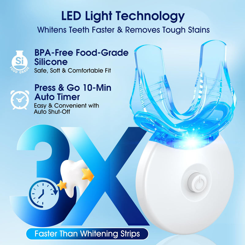 Teeth Whitening Kit – 3 Whitening Pens + 2 Desensitizing Pens – 35% Carbamide Peroxide – LED Light – Safe for Sensitive Teeth – 0.75 Fl Oz(Peppermint)
